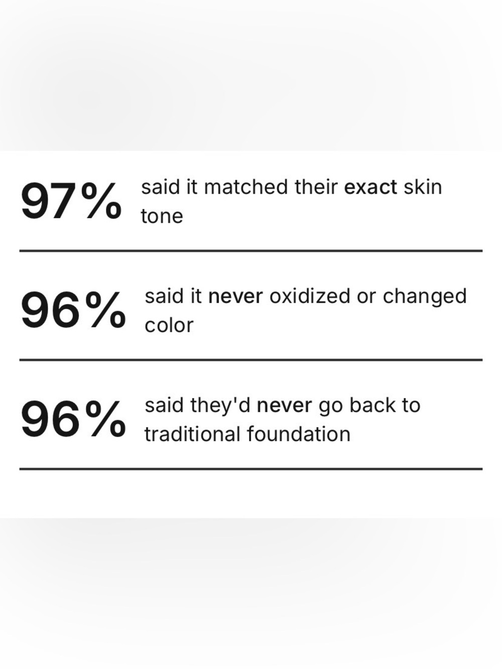 Smooche Color Changing Foundation - Picture 2 of 2